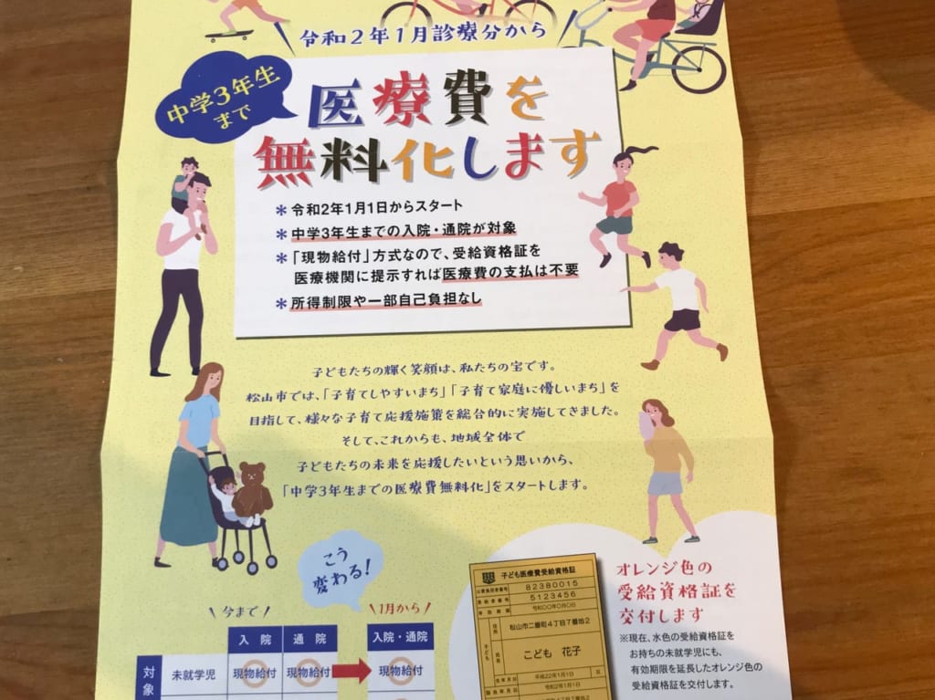 松山市医療費無化のチラシ