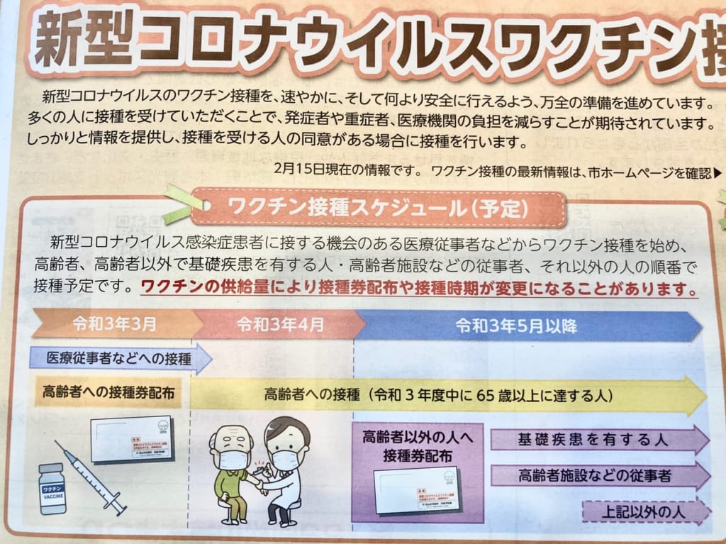 新型コロナウイルスワクチン接種について、松山市